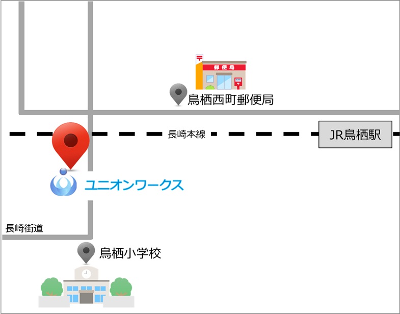 ユニオンワークス